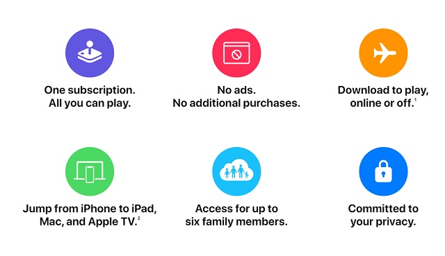 1. The Basics Apple Arcade vs Google Play Pass