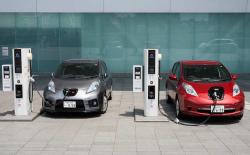 NTPC IOC Electric Vehicle Charging website