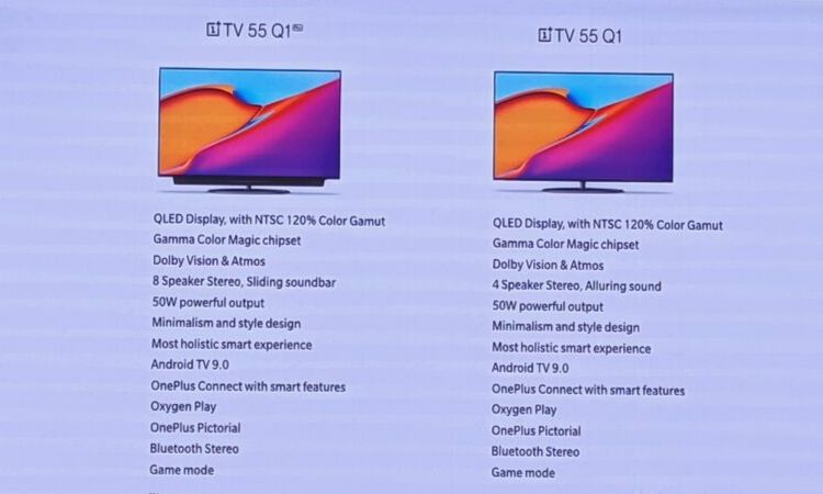 OnePlus TV specs sheet