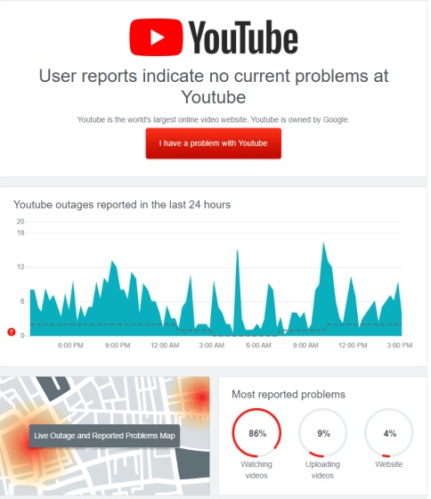 check youtube down status - youtube not working