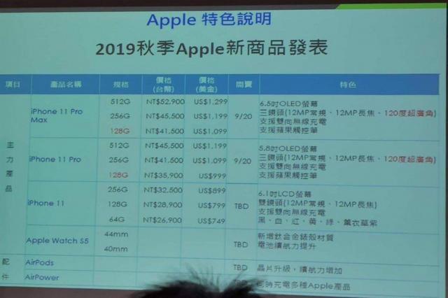 Apple iPhone 11-series Prices Apparently Leaked Hours Ahead of Launch