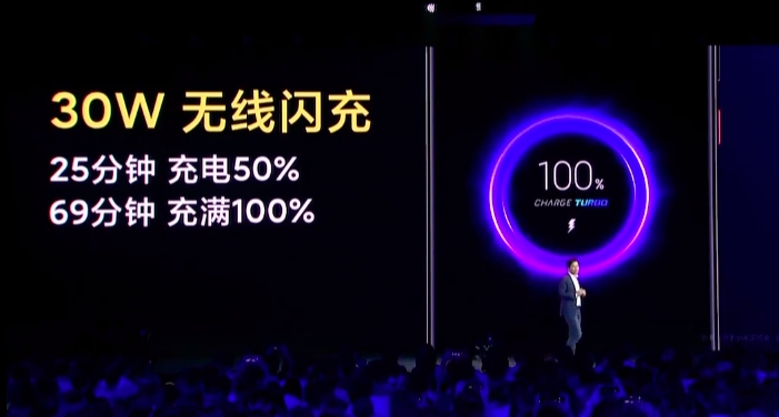 Mi 9 Pro 5G Debuts as the World’s Most Affordable 5G Smartphone