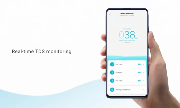 mi water purifier TDS levels