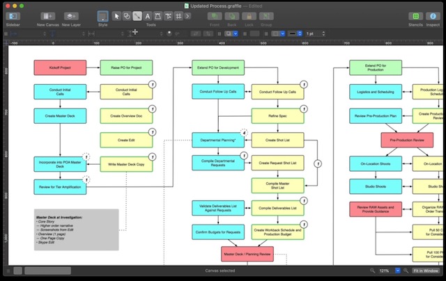 omnigraffle software architecture