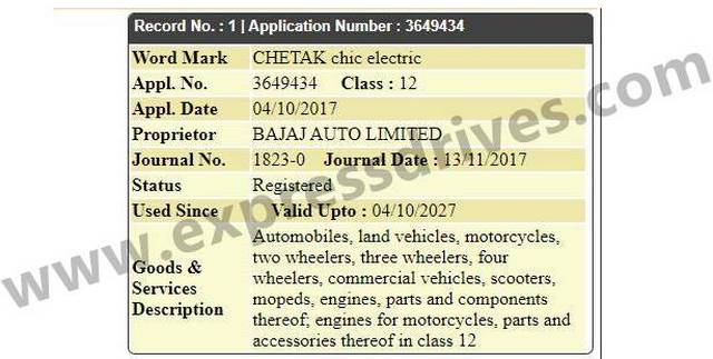 ‘Bajaj Chetak’ Tipped to Make a Comeback as an Electric Scooter