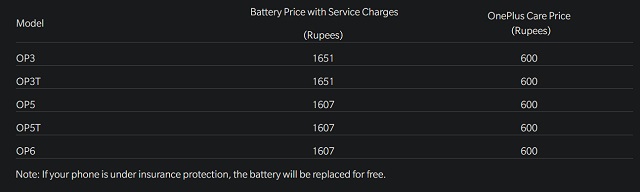 Battery Replacement Plan