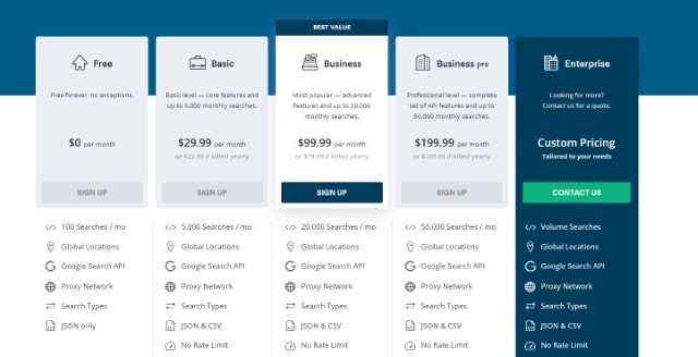 Serpstack Pricing