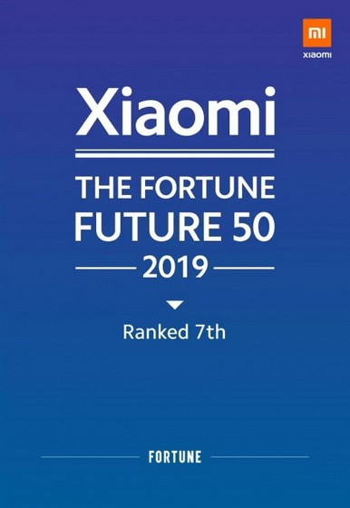 Xiaomi at No.7 on Fortune's 'Future 50' List of Companies With Best Growth Potential