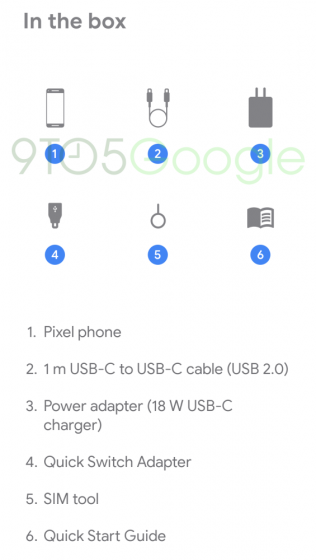 Pixel 4 and 4 XL Complete Specs Sheet Leaked Online