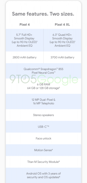 google pixel 4 specs sheet