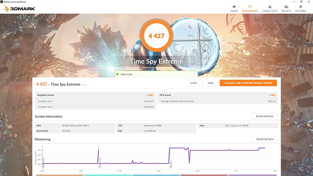 best gpu benchmark test reddit 2019