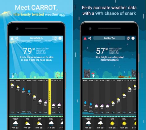 carrot weather achievements carrot weather achievements