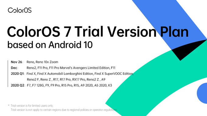 ColorOS 7 Trial Verison rollout dates