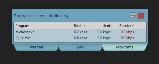 internet ping in task bar windows 10