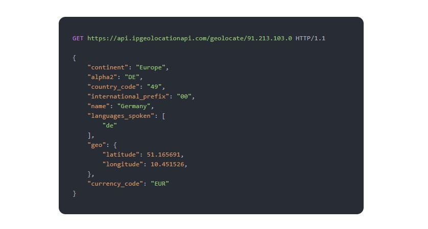 IP Geolocation API