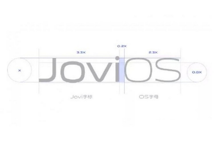 ‘JoviOS’ May Soon Replace FunTouch OS, Teases Vivo
https://beebom.com/wp-content/uploads/2019/11/JoviOS-website.jpg