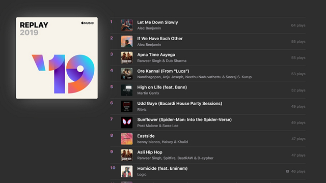 Apple Music “Replay” Creates a Playlist of Your Favorite Songs from the Year