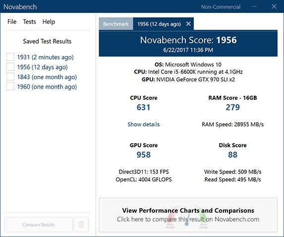 novabench Stress Test CPU