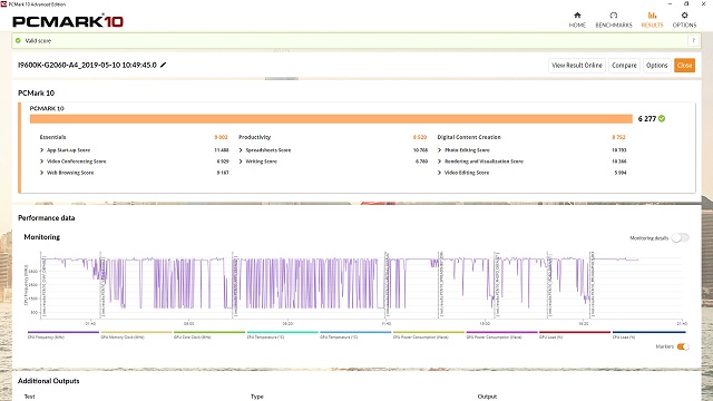 java cpu stress test