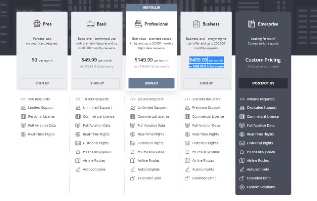 Pricing - Aviationstack API