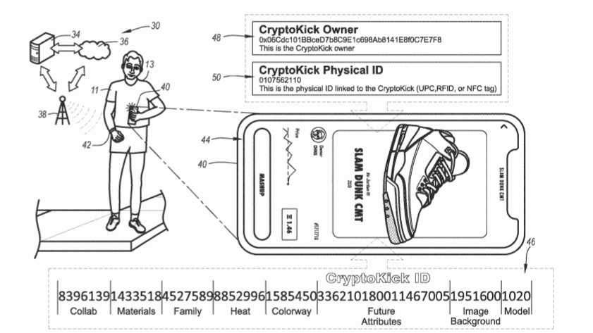 Nike to Launch Blockchain-Enabled “CryptoKicks” Sneakers