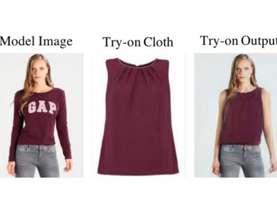 Adobe’s AI Fits Clothes on Any Body Model
