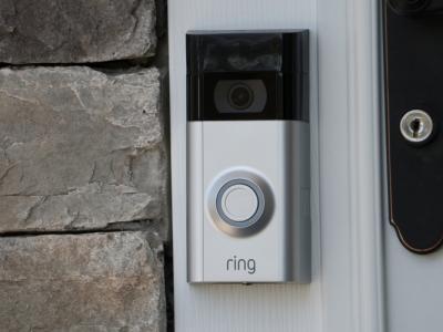 Ring Camera shutterstock website
