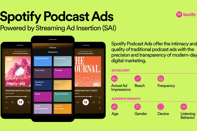 Spotify Starts Using User-Data to Insert Targeted Ads in Podcasts