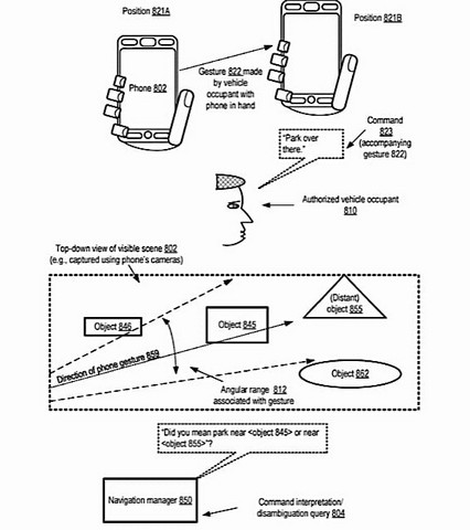 apple-patent-self-driving-768x865
