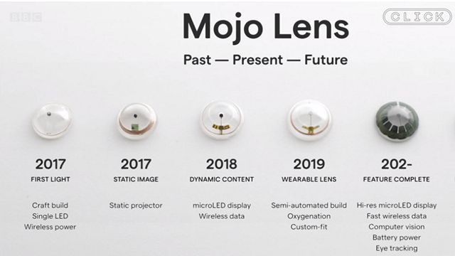 mojo vision ar lens timeline