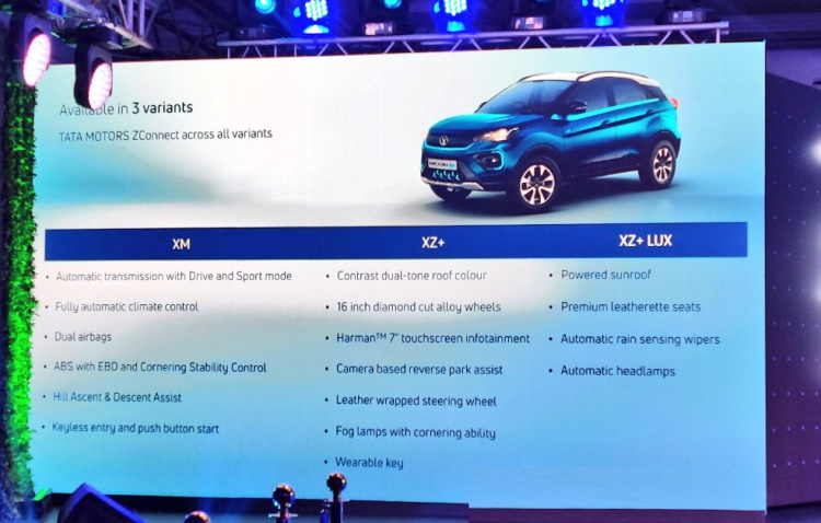 Tata Nexon EV with 312Km Range Launched in India Starting at Rs. 14 Lakhs