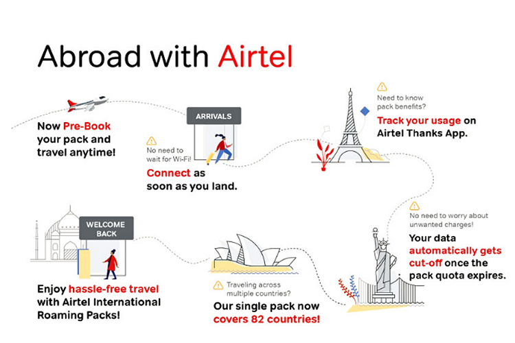 Airtel Launches New International Roaming Packs for Prepaid Users