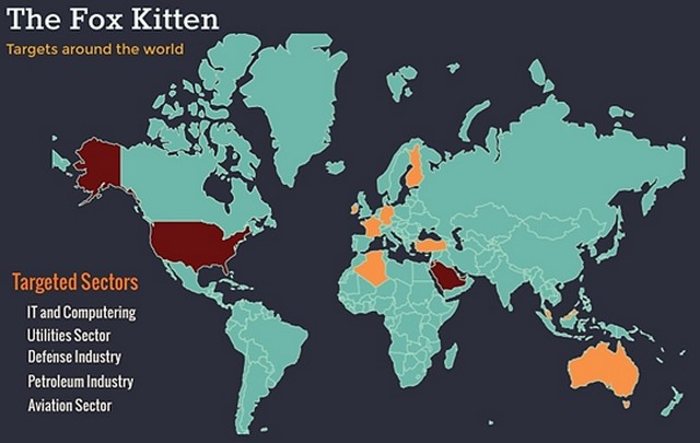 ‘Fox Kitten’ Campaign Exploited VPNs to Hack into Major Companies