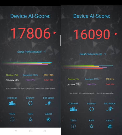 Snapdragon 720G vs Snapdragon 730G: Which Is Better Among the Two?