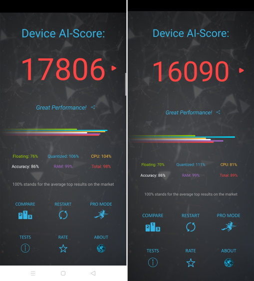 Snapdragon 720G vs Snapdragon 730G Which Is Better? Beebom