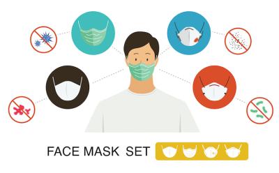 N95 vs P95 vs R95- Which Air Pollution Face Masks to Choose