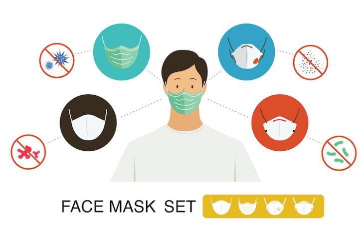 N95 vs P95 vs R95- Which Air Pollution Face Masks to Choose