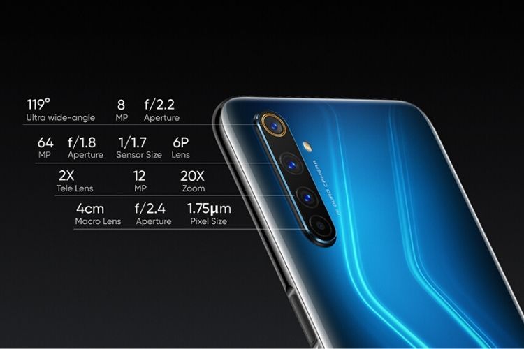 Realme 6 Pro cameras