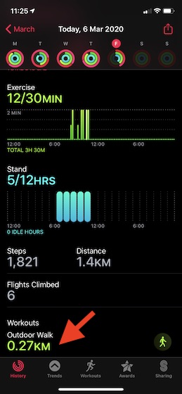 View HRR data in the Activity app on iPhone