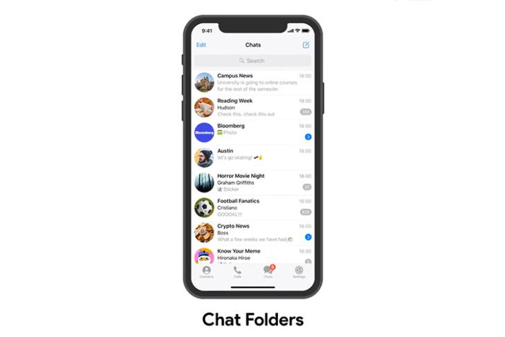 chat folders telegram