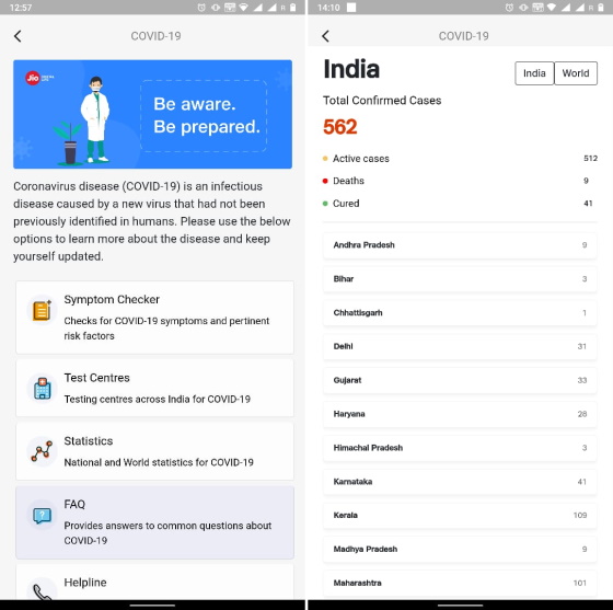 Jio Launches Coronavirus Symptom Checker Tool via MyJio App