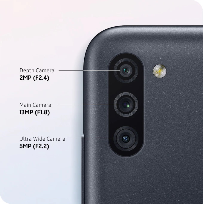 galaxy m11 cameras