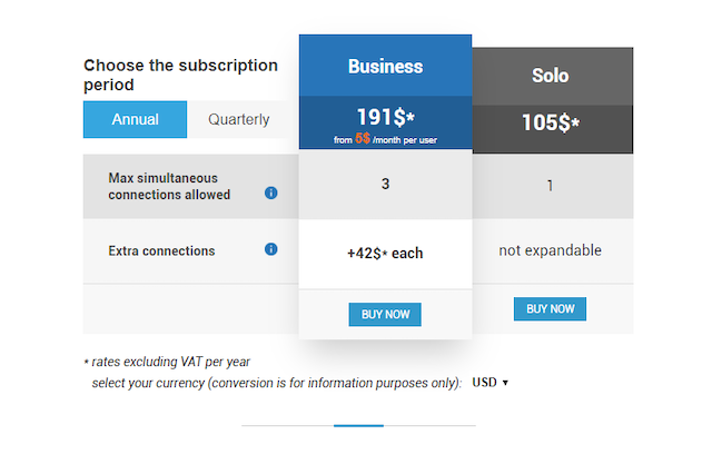 pricing table