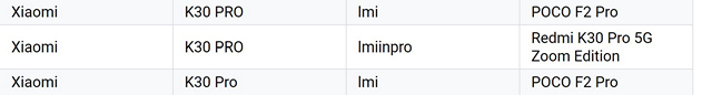 Poco F2 Pro قد يكون Redmi K30 Pro ذو علامة تجارية ، يكشف عن قائمة Google Play 1