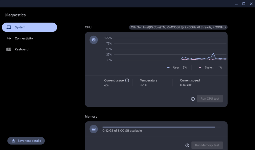 preview of CPU performance and use of a Chromebook laptop