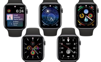 best apple watch faces 2020