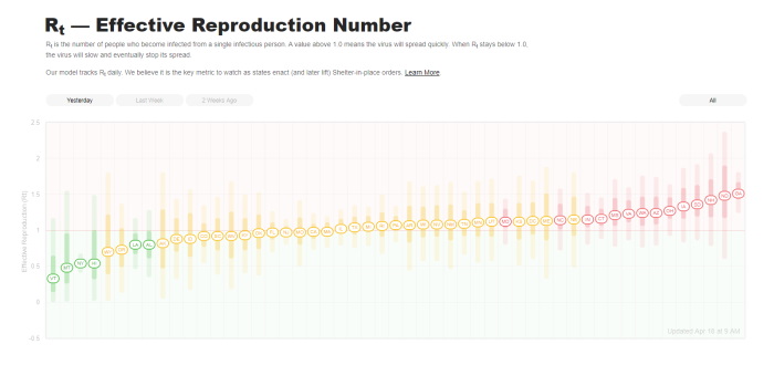 rtlive coronavirus tracker