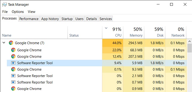 What is Chrome Software Reporter Tool?