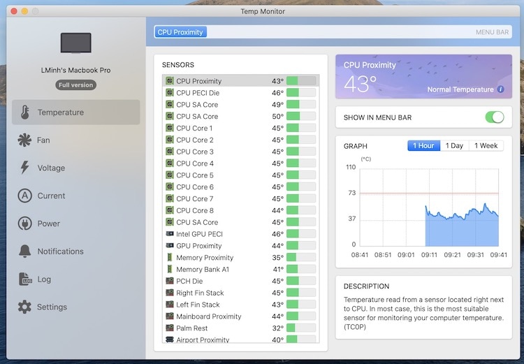 1. Sensor Monitoring