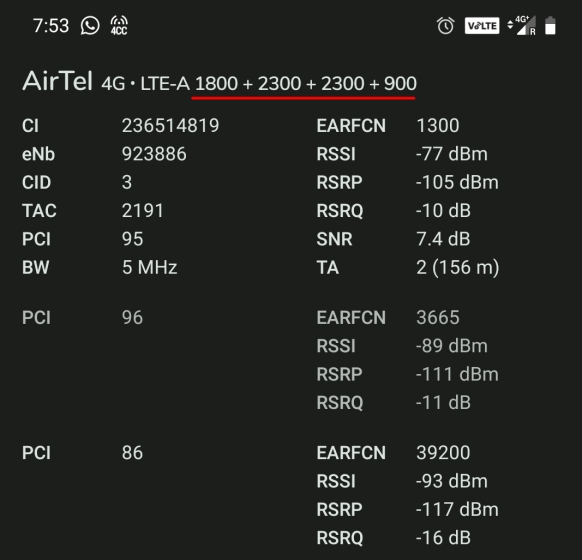 How to Find Carrier Aggregation Support for a Smartphone?